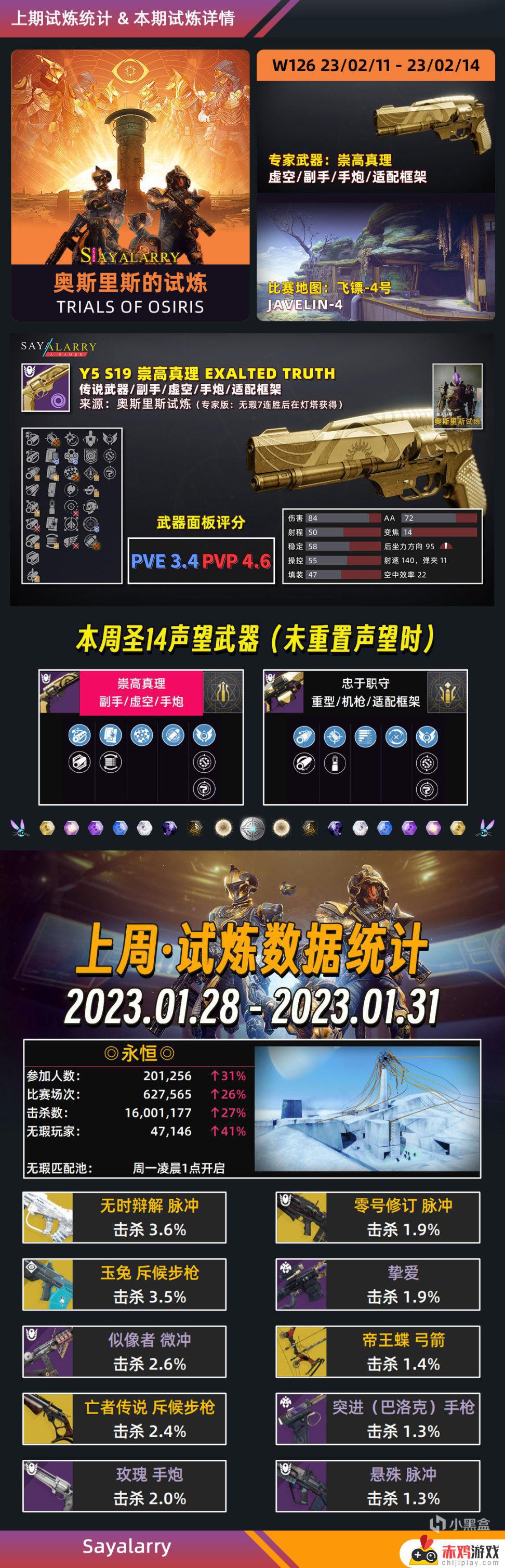 命运2老九丨试炼（手炮+单排+声望双倍）230211