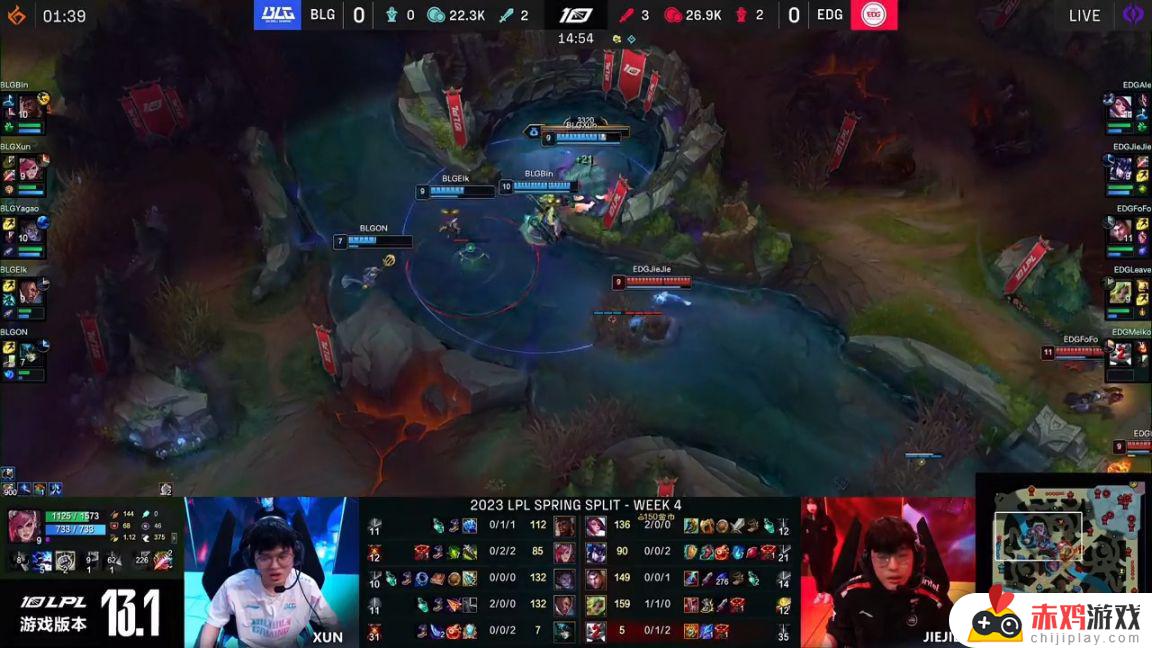 LPL春季赛：Ale剑姬单杀Bin！EDG 1-0 BLG！