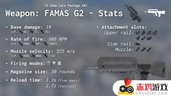 FAMAS数值评测：又一把无赖枪！