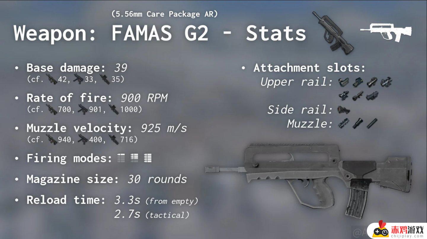 枪械简介：全新突击步枪Famas G2即将登陆PUBG