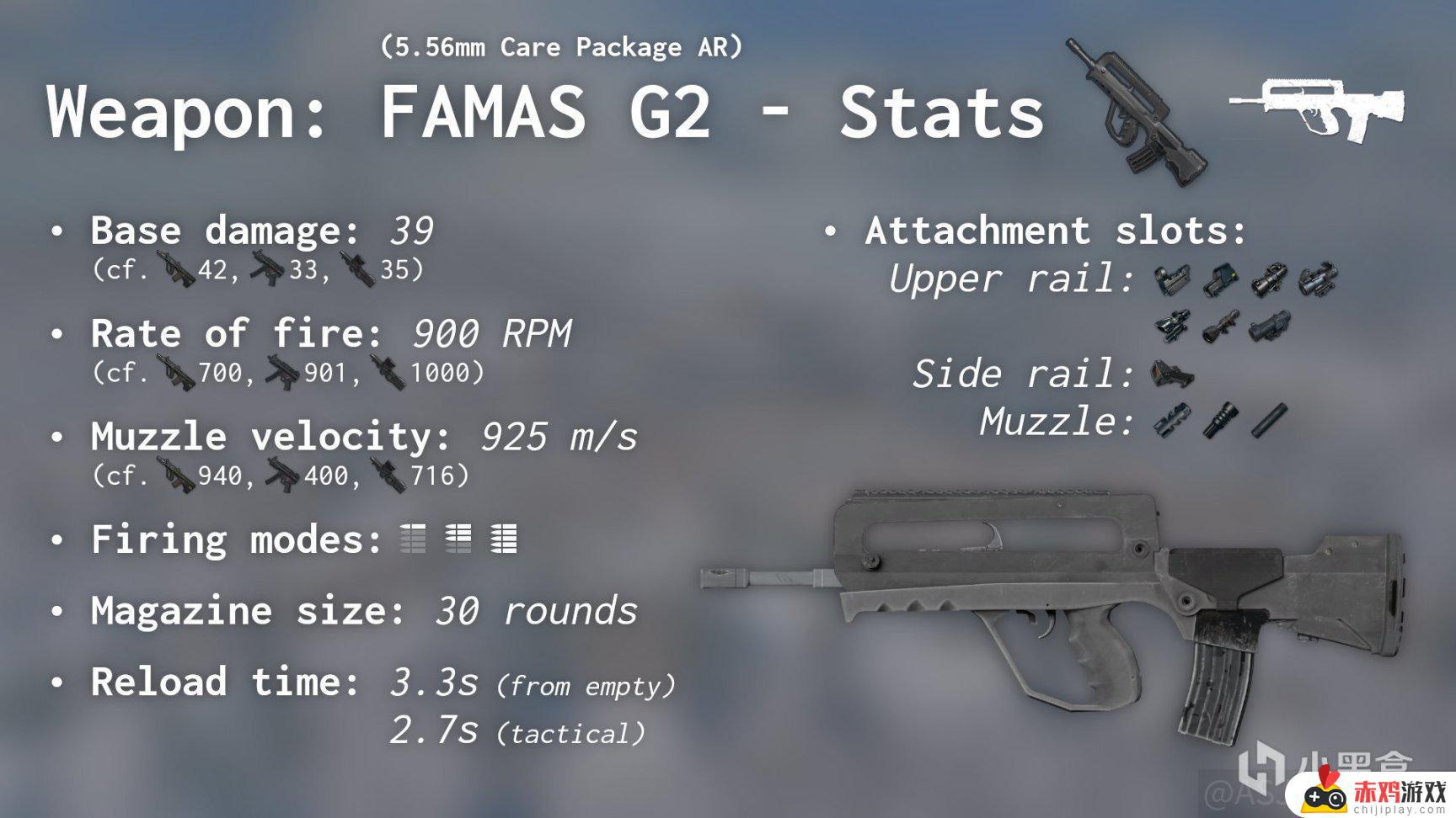 FAMAS G2详细介绍：将会是秒伤第二高的步枪