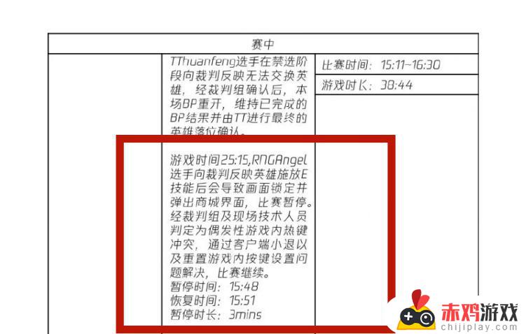 LPL公布RNG时空断裂说明：Angel商城界面反复弹窗