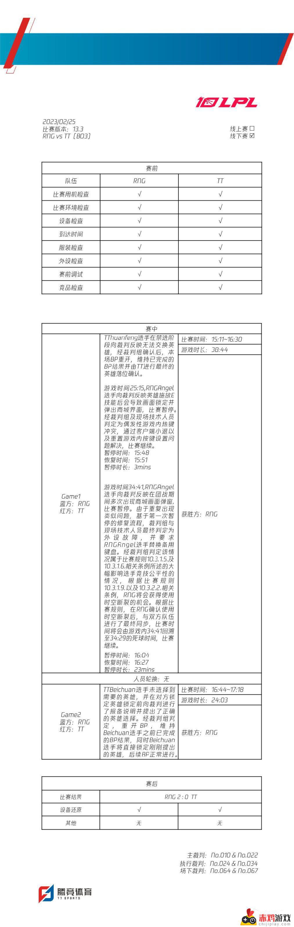 RNG裁判报告出炉：Angel键盘失灵，选手外设故障也能时空回溯