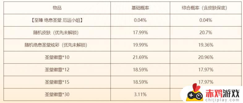 “圣堂夺宝”抽奖开启 累计4天完成对局可白嫖洛皮肤