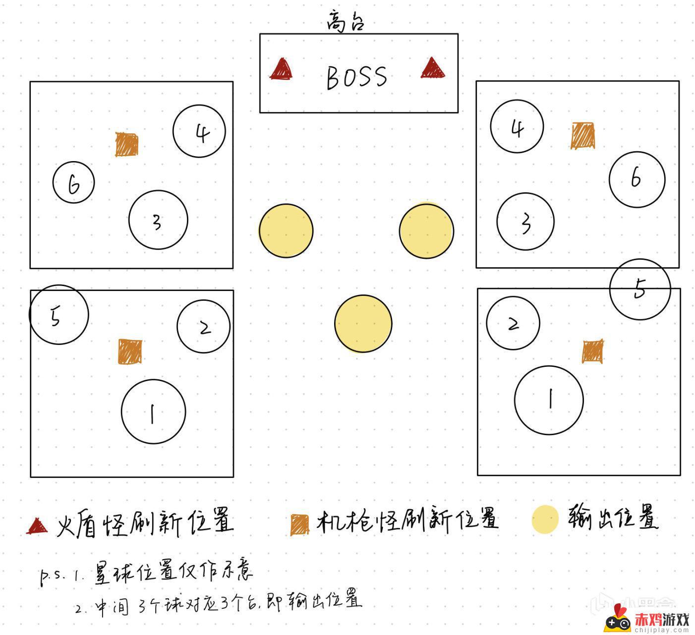 梦魇根源图文攻略！