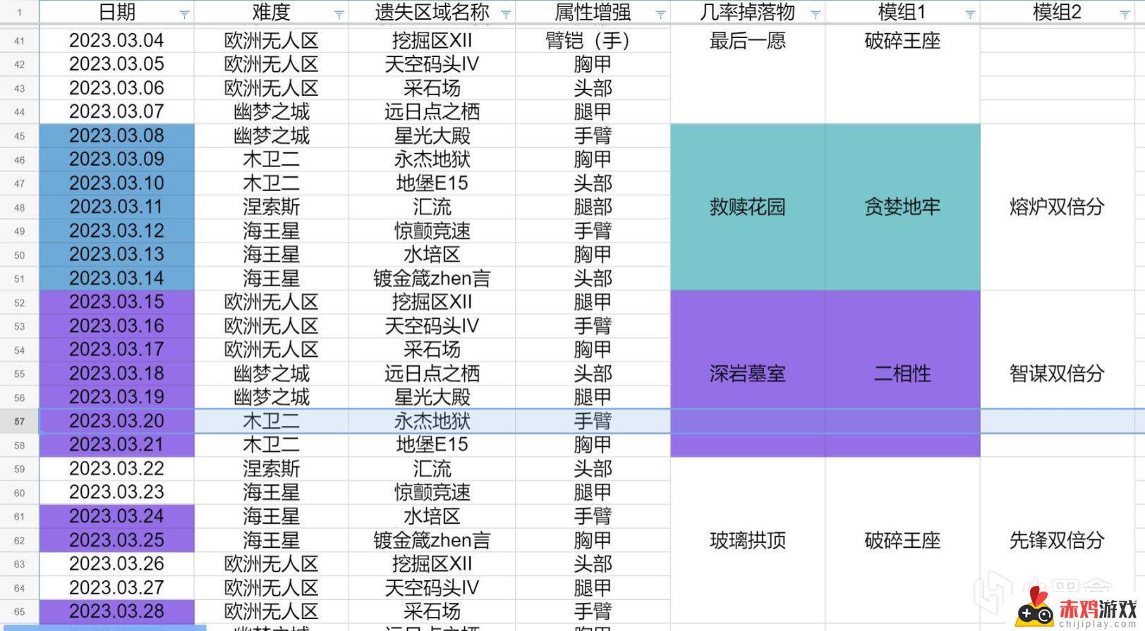 ​2023.03.21遗失区域 木卫二，地堡E15 左上角传送点 出胸甲