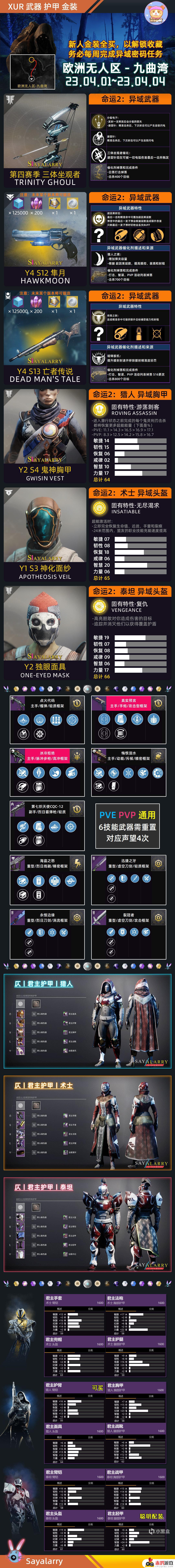 命运2 XUR 老九 试炼情报230401丨PVE不朽丨下周预览