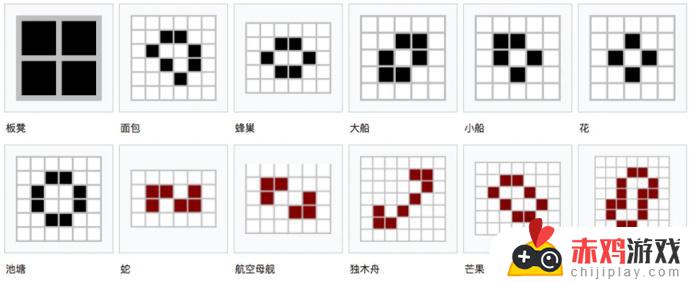 命学杂谈第一期：初始即点题，何为终焉之形？面纱又是什么？