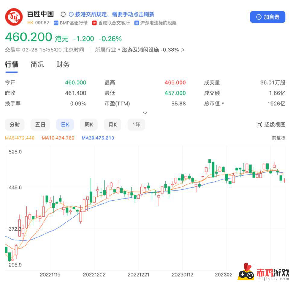 原神必胜客又来新联动，璃月涂装实体店上线，线下你画我猜太社牛