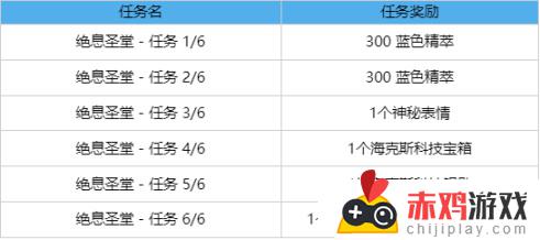 英雄联盟猫狗大战2023系列皮肤即将上线