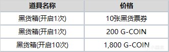 2023年4月商店更新