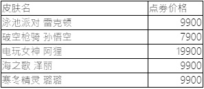 庆祝JDG夺得2023LPL春季赛冠军 夺冠阵容精选限定皮肤限时上线