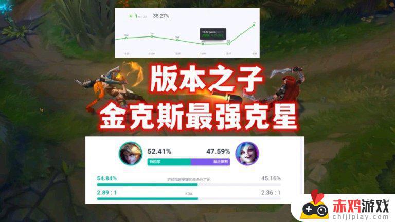 新T0级AD诞生：仅加了2点攻击力，登场率瞬间暴涨16.5%