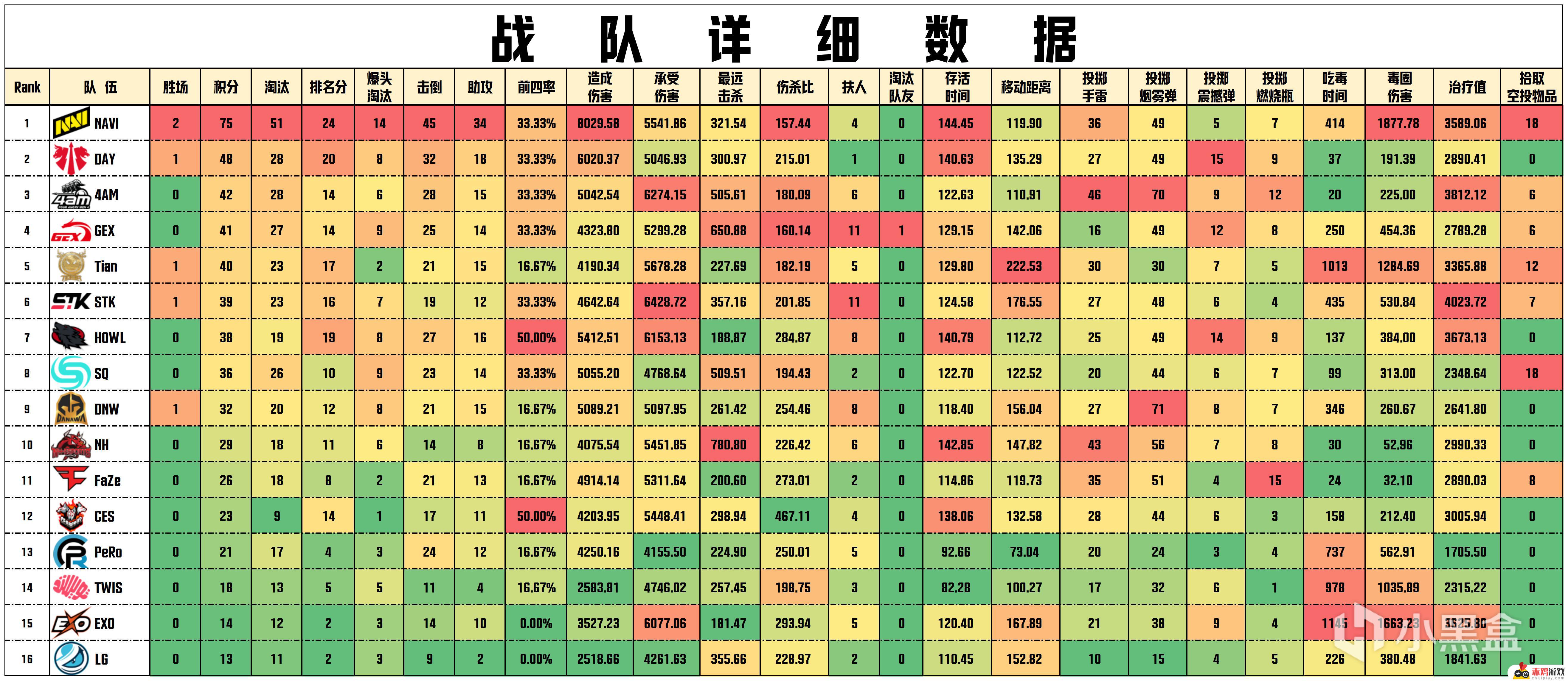 NAVI凭借NAVI