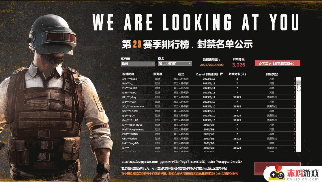 PUBG × 小黑盒视频举报4月奖励已发放，快来领取奖励吧！