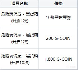 2023年5月商店更新：最新商品抢先上架，限时优惠火热进行中！