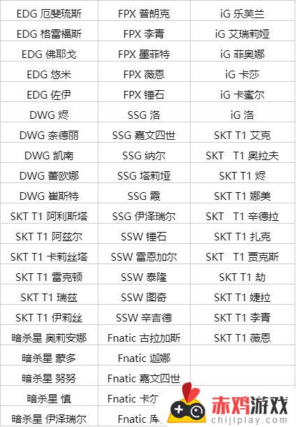 英雄联盟经典冠军战队皮肤即将限时销售，赶紧购买！