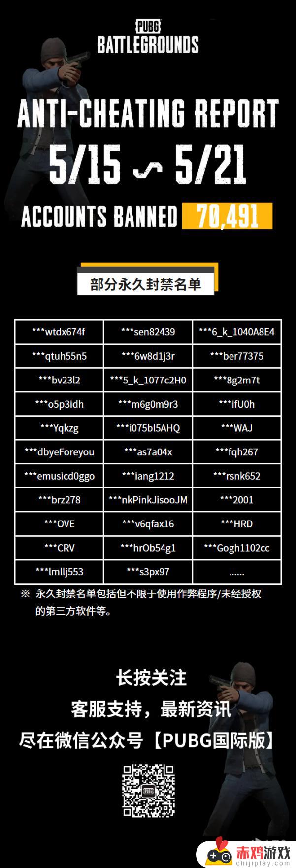 每周违规账号公示 5/15 ~ 5/21：全面曝光本周违规账号，让违规者无所遁形