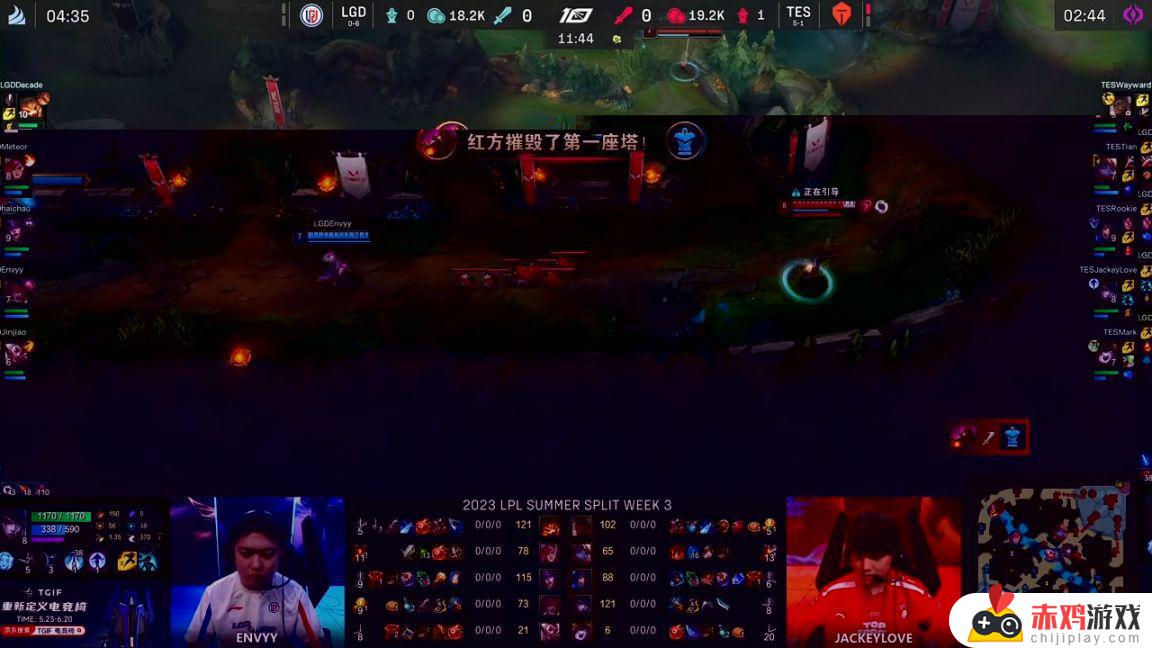 LPL夏季赛：JKL月男三杀！TES 2-0 LGD，战胜对手晋级！