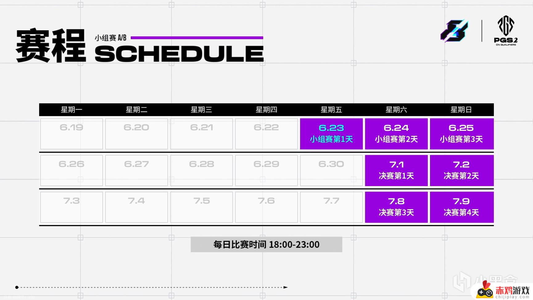 PGS2资格赛Day1：DDT 62分拿下单日第一，PeRo六场仅拿7分，谁将跻身总决赛？