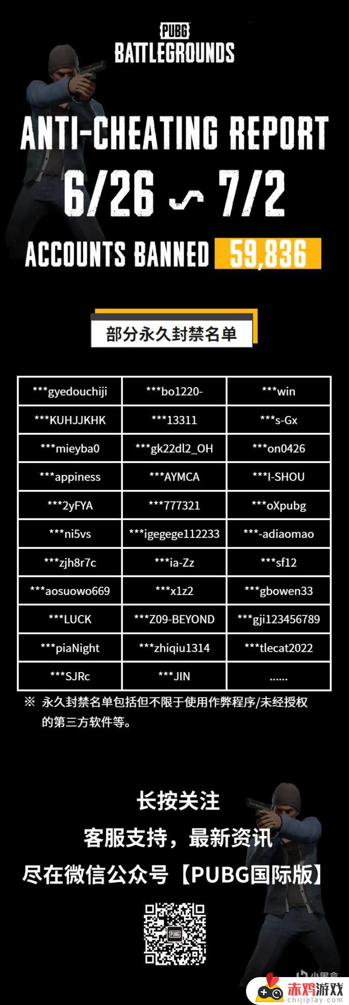 每周违规账号公示6/26 ~ 7/2：曝光最新违规账号，违规行为一览！