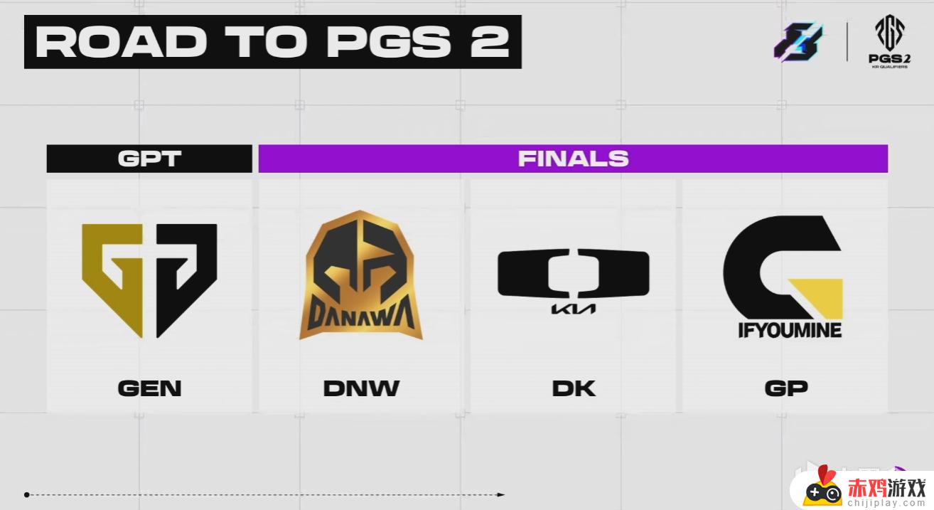 PGS2资格赛韩国赛区：DNW头名晋级