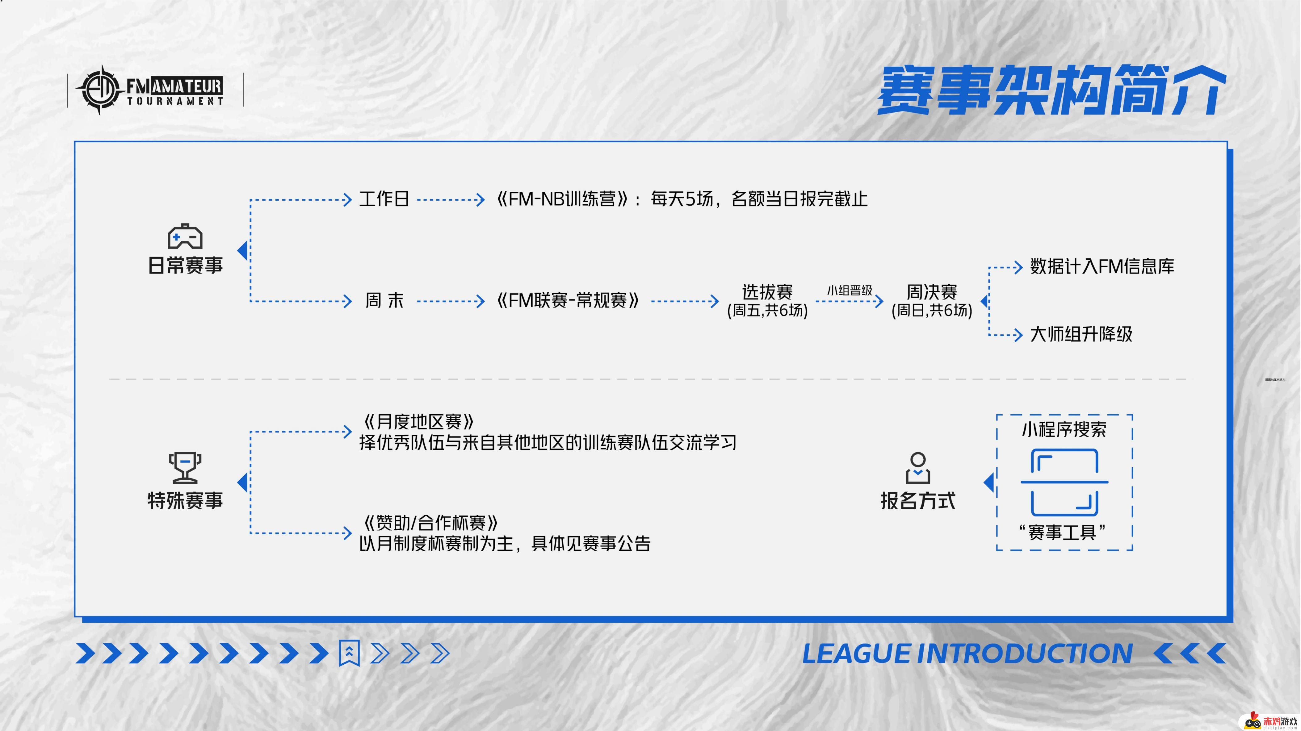 FM联赛地区交流赛系列(EXO太强辣)：EXO队在FM联赛地区交流赛中展现超强实力！