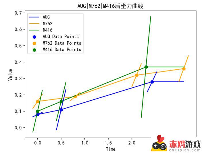 AUG真的刮痧吗？揭开真相，专家解读刮痧效果