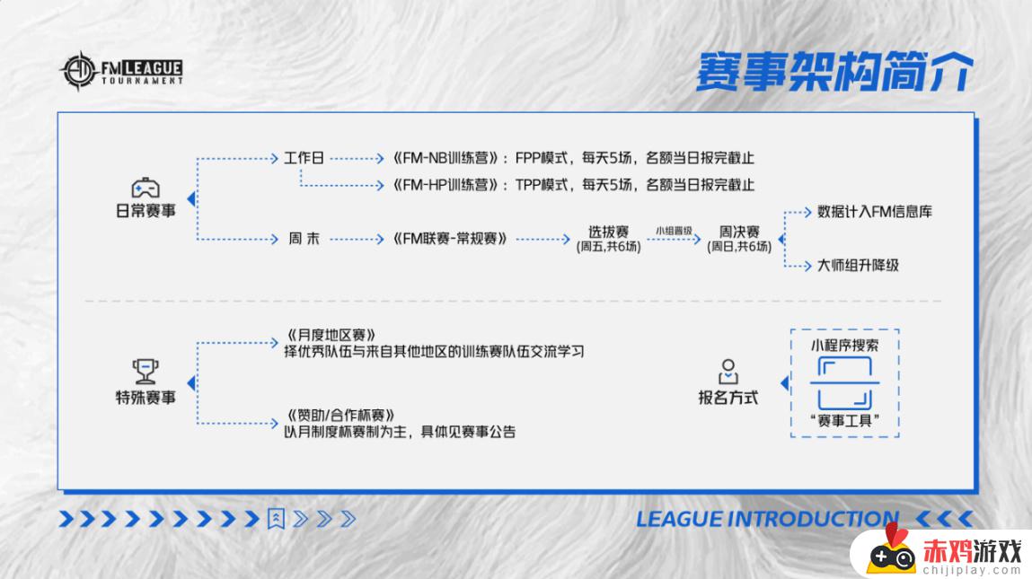 FM联赛·更新公告争做最好的绿色玩家比赛平台- 绿色玩家比赛平台最新公告