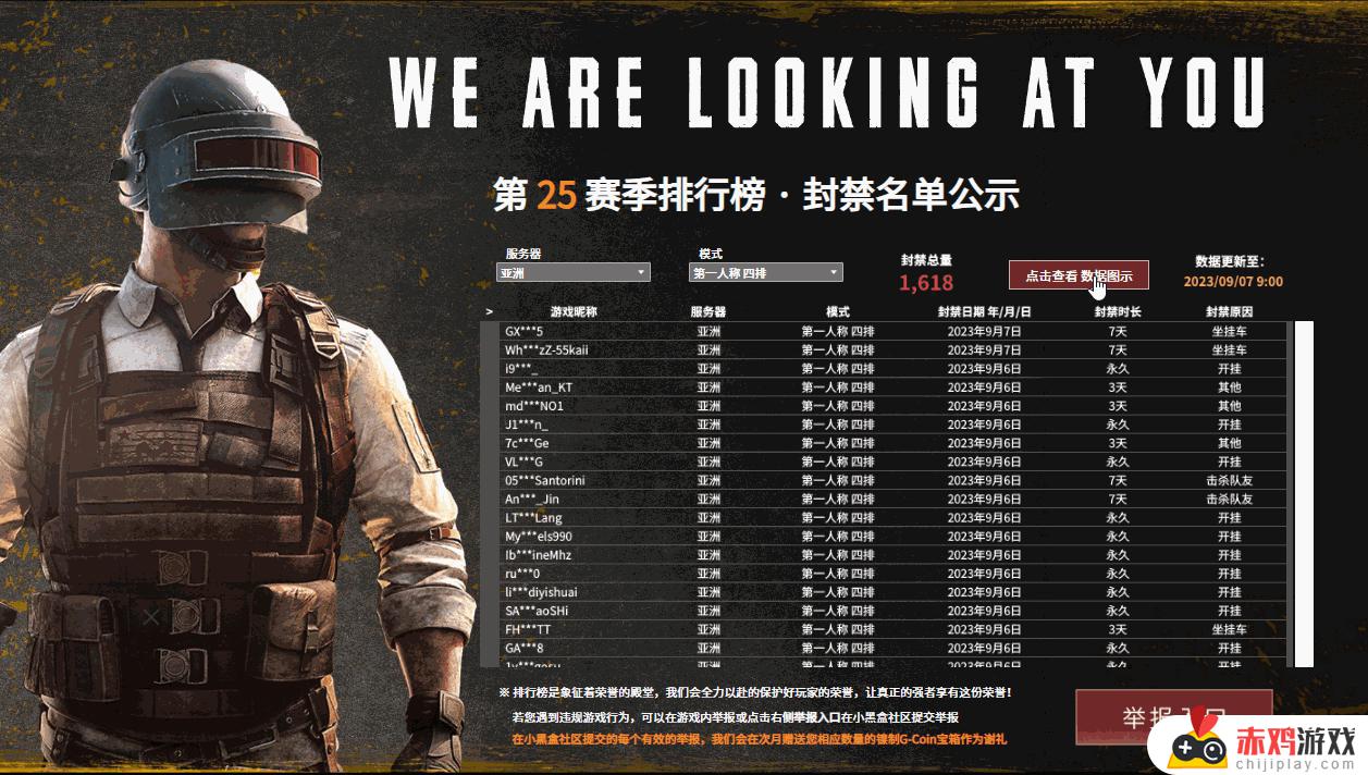 PUBG × 小黑盒视频举报8月奖励已发放-最新奖励领取方法详解