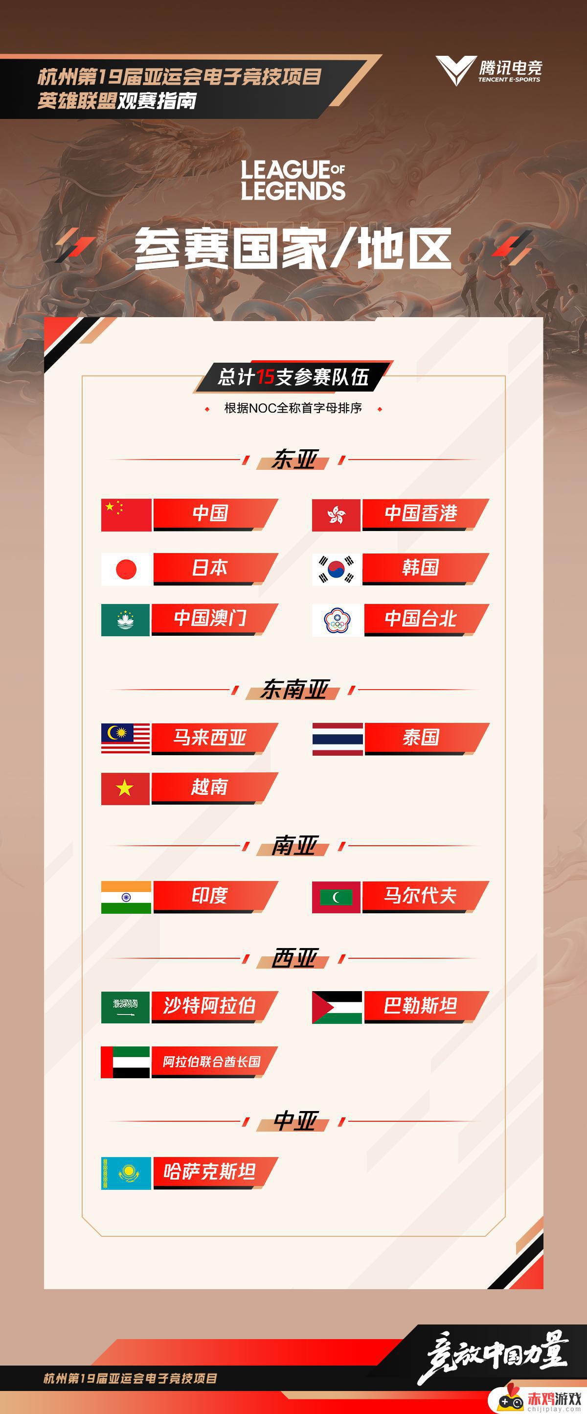 杭州亚运会英雄联盟抽签结果及观赛指南