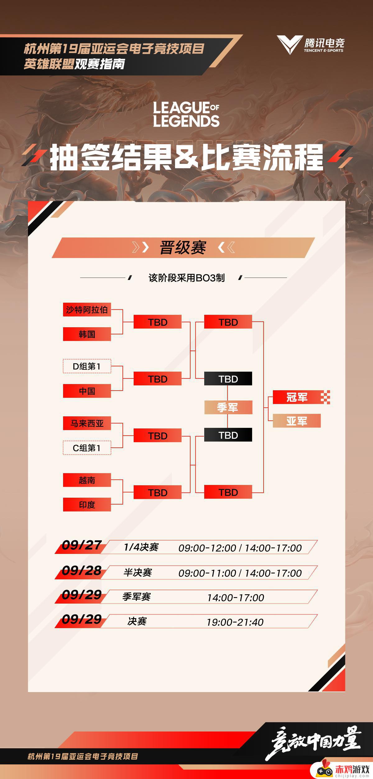 杭州亚运会电子竞技英雄联盟小组赛D组比赛结果揭晓