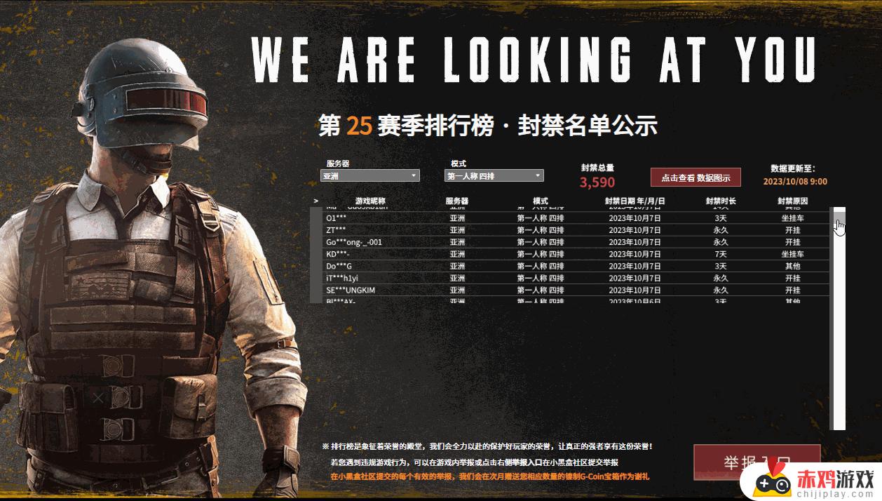 PUBG × 小黑盒视频举报9月奖励已发放，快来领取你的奖励！