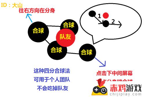 球球大作战怎样快速合球 球球大作战怎样快速合球教程