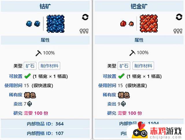 泰拉瑞亚如何进入困难模式 泰拉瑞亚怎么进入困难模式