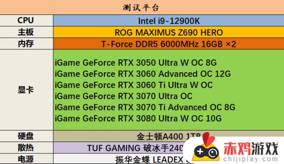 艾尔登法环1066实测 艾尔登法环测试