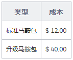 荒野大镖客2马的装备 荒野大镖客2马的装备推荐