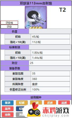 碧蓝航线双联113mm高射炮怎么样 碧蓝航线双联113mm高射炮介绍