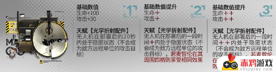 明日方舟麦哲伦模组升级怎么样 明日方舟麦哲伦模组升级效果一览