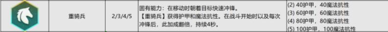 金铲铲之战s7重骑兵转职怎么合成 金铲铲之战s7重骑兵转职合成攻略