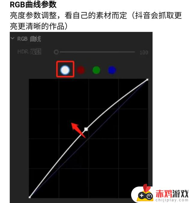 pr怎么压缩上传抖音(pr怎么上传到抖音高清)