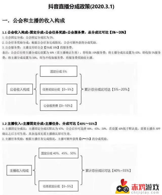 语音连接进不去怎么办抖音(抖音无法语音连接)