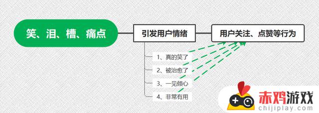 抖音怎么找同行最火的人(抖音怎么找同行最火的人呢)