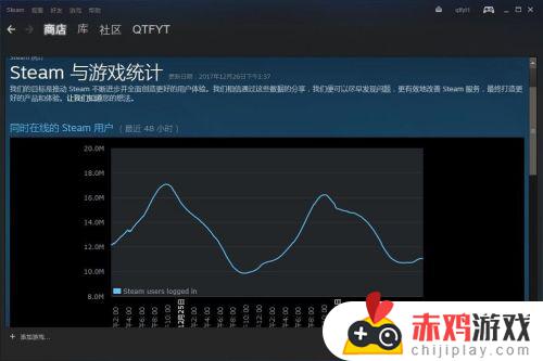 steam评分榜怎么看 steam评分排行榜怎么看