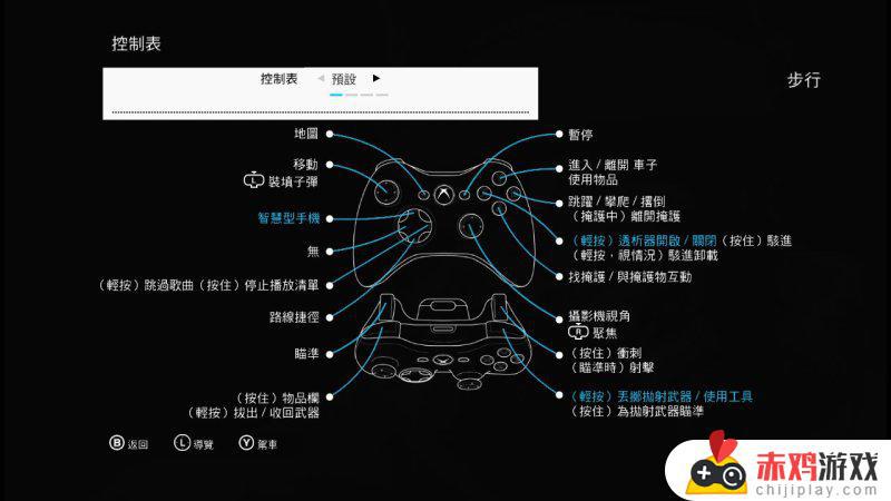 看门狗按键操作一览