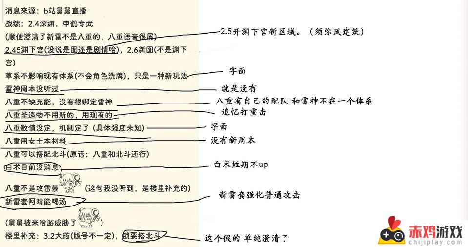 八重神子能用四风原典吗