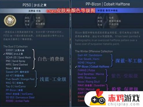 steam社区csgo交易流程 steam怎么csgo交易