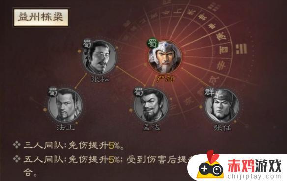 三国志战棋版法正武将如何玩