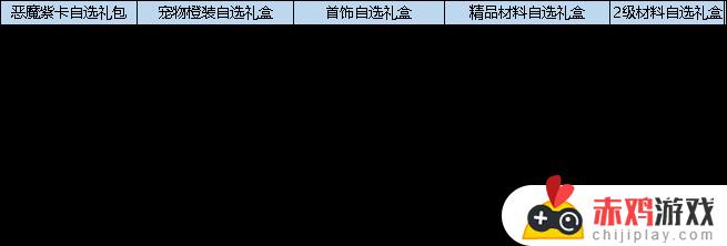 弹弹堂大冒险10月12日活动公告介绍