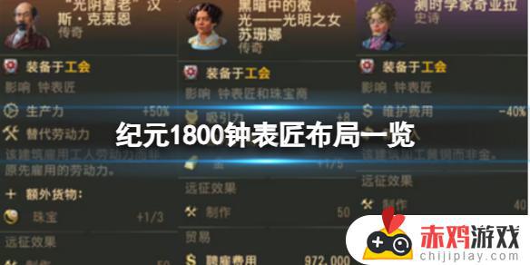 纪元1800钟表布局 《纪元1800》钟表匠布局解析